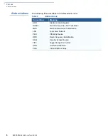 Preview for 6 page of VeriFone MX800 Series Installation Manual