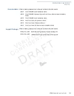 Preview for 33 page of VeriFone MX800 Series Installation Manual