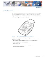 Предварительный просмотр 7 страницы VeriFone Omni 3200SE Installation Manual