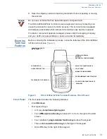 Предварительный просмотр 11 страницы VeriFone Omni 3200SE Installation Manual