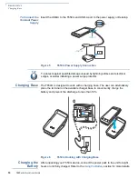 Preview for 16 page of VeriFone T650m Installation Manual