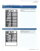 Preview for 23 page of VeriFone V200c Reference Manual