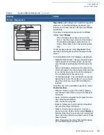 Preview for 29 page of VeriFone V200c Reference Manual