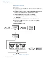 Preview for 36 page of VeriFone V200c Reference Manual