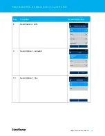 Preview for 16 page of VeriFone V200c+ User Manual