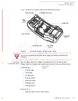 Предварительный просмотр 17 страницы VeriFone VX 520 3G Installation Manual