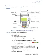 Предварительный просмотр 15 страницы VeriFone Vx 610 Installation Manual