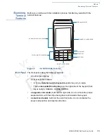 Preview for 15 page of VeriFone VX 685 Installation Manual