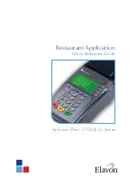 VeriFone Vx Series Quick Reference Manual предпросмотр