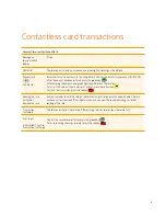 Preview for 6 page of VeriFone VX675 CTLS Manual