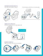 Предварительный просмотр 2 страницы VeriFone Vx680 3G Series Installation Manual