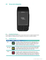 Preview for 7 page of VeriFone VX690 User Manual