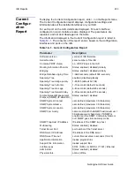 Preview for 222 page of Verilink KIRK Wireless Server 6000 User Manual