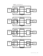 Preview for 217 page of Verilink WANsuite 5165 Reference Manual