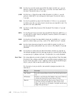 Preview for 126 page of Verilink Wansuite 5230 Reference Manual