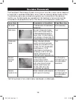 Preview for 13 page of Verilux ClearWave CW01 Manual