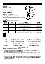 Preview for 7 page of Verilux ClearWave CWST2RB Instruction Manual