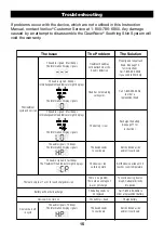 Preview for 15 page of Verilux ClearWave CWST2RB Instruction Manual