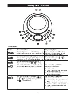 Preview for 7 page of Verilux Rise&Shine VA06 Serenity series Owner'S Manual