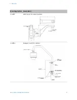 Предварительный просмотр 14 страницы Verint NEXTIVA S2800E series User Manual