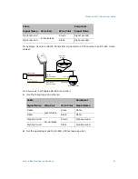 Preview for 57 page of Verint Nextiva S4200-2V-BZ User Manual