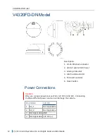 Предварительный просмотр 12 страницы Verint nextiva V4320 series User Manual