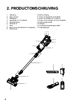 Preview for 9 page of Veripart 867171 User Manual