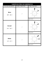 Предварительный просмотр 48 страницы Veripart VPKK170W Instructions For Use Manual