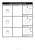 Предварительный просмотр 106 страницы Veripart VPKK170W Instructions For Use Manual