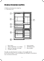 Предварительный просмотр 10 страницы Veripart VPKVC144W Instruction Manual