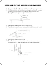 Предварительный просмотр 28 страницы Veripart VPKVC144W Instruction Manual