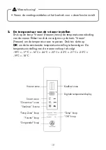 Предварительный просмотр 19 страницы Veripart VPSBS177B User Manual