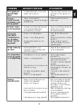 Preview for 27 page of Veripart VPSBSW177B User Manual