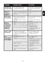 Preview for 59 page of Veripart VPSBSW177B User Manual