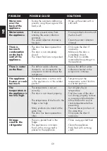 Preview for 60 page of Veripart VPTMKV85 User Manual