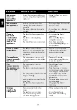 Preview for 60 page of Veripart VPTMKV85B User Manual