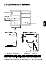 Preview for 107 page of Veripart VPTMKV85B User Manual