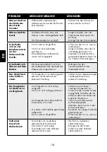 Preview for 124 page of Veripart VPTMKV85B User Manual