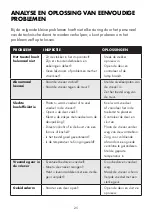 Preview for 26 page of Veripart VPVR144NF Instruction Manual