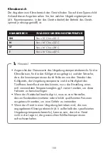 Preview for 101 page of Veripart VPVR144NF Instruction Manual