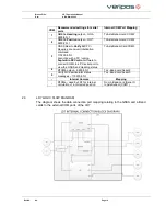 Предварительный просмотр 16 страницы Veripos ld7 Operation Manual