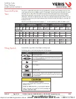 Preview for 7 page of Veris Industries E50B1 Installation Manual