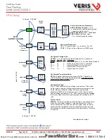 Preview for 14 page of Veris Industries E50B1 Installation Manual