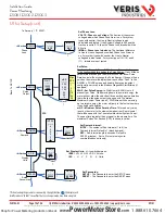 Preview for 15 page of Veris Industries E50B1 Installation Manual