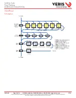 Предварительный просмотр 13 страницы Veris Industries E50B1A Installation Manual