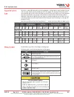 Preview for 7 page of Veris Industries E50C1 Manual