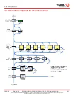 Preview for 12 page of Veris Industries E50C1 Manual