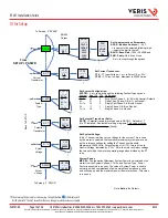 Предварительный просмотр 13 страницы Veris Industries E50C1 Manual