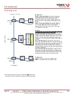 Preview for 14 page of Veris Industries E50C1 Manual