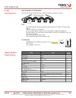 Предварительный просмотр 15 страницы Veris Industries E50C1A Installation Manual